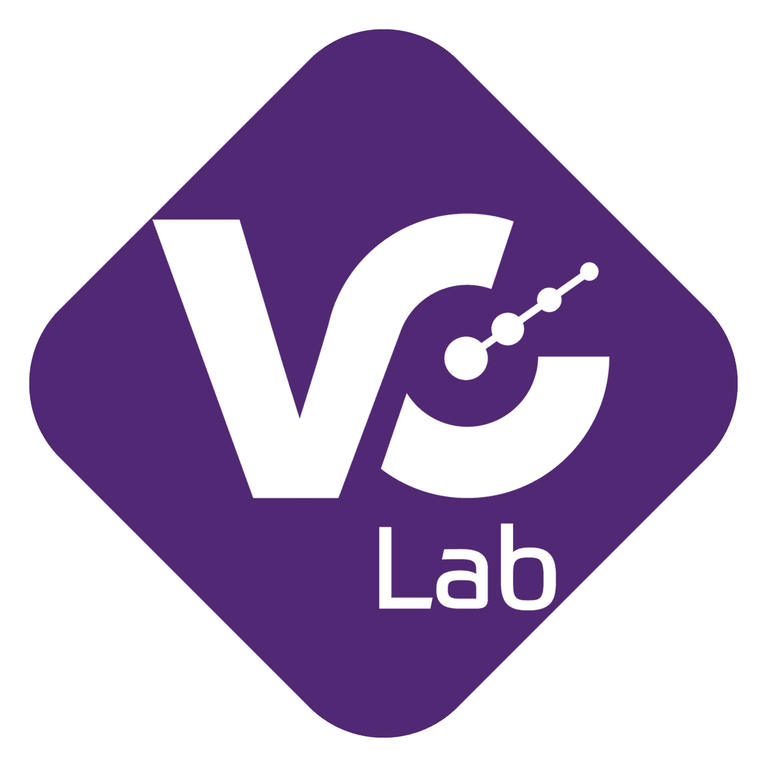 VC Lab