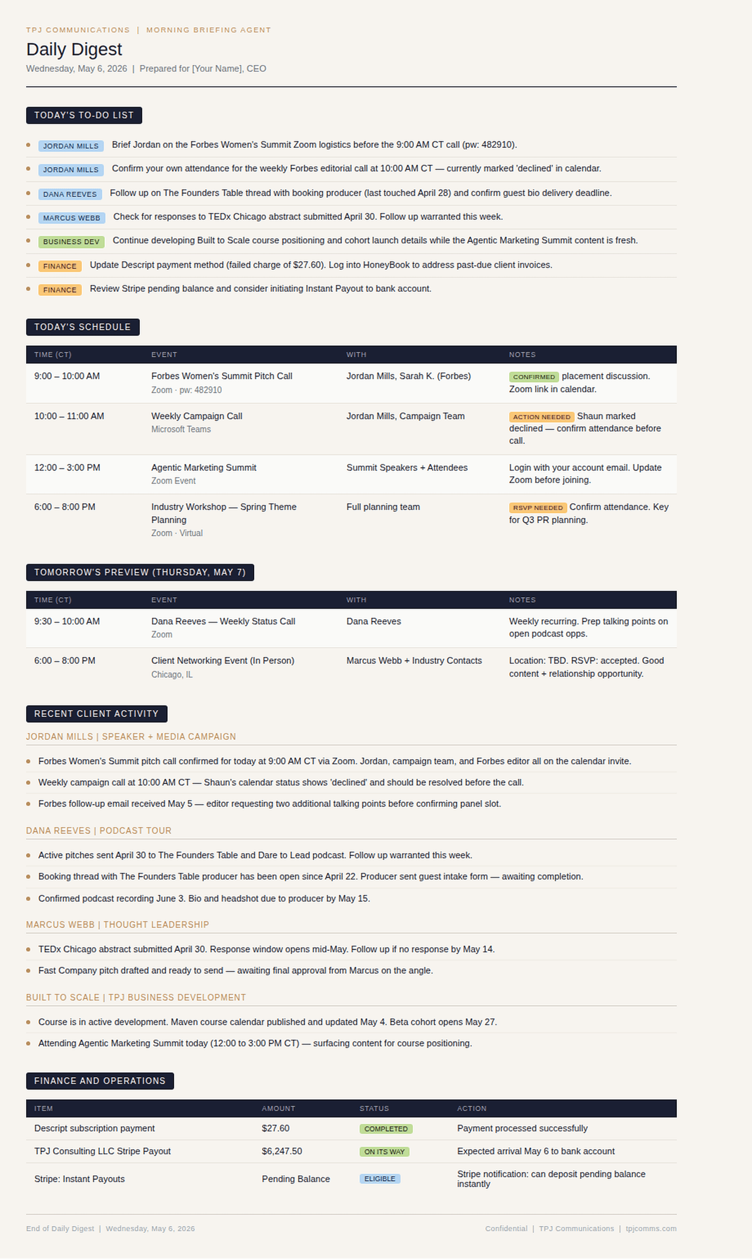Schedule, client activity, and finances — pulled automatically and waiting before your day starts.